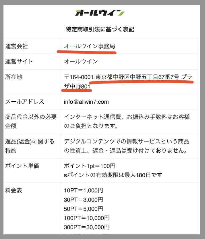 オールウィンの特定商取引法に基づく表記